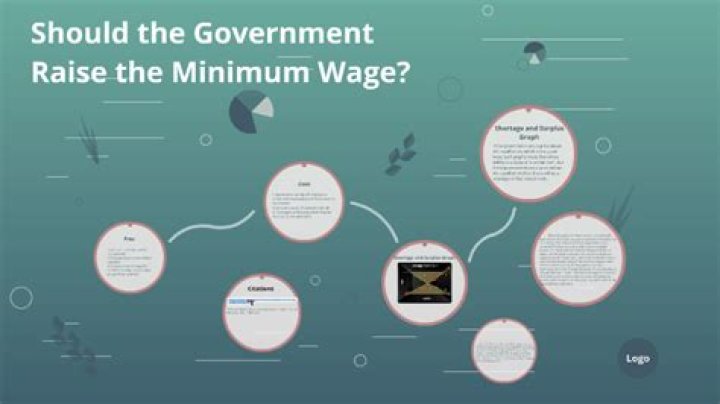 Should the government raise the minimum wage?