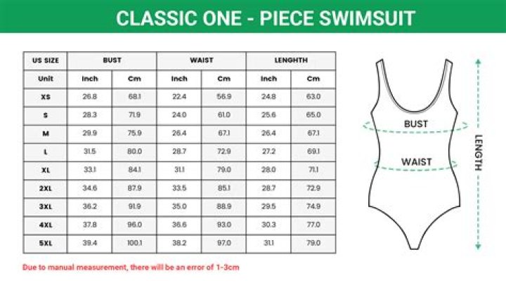 Should you buy swimsuit one size bigger?