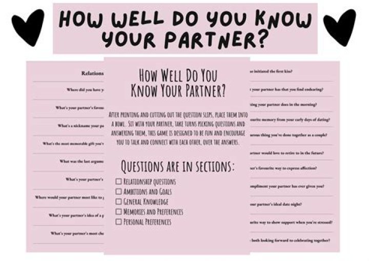 Should you tell your partner if you have doubts?