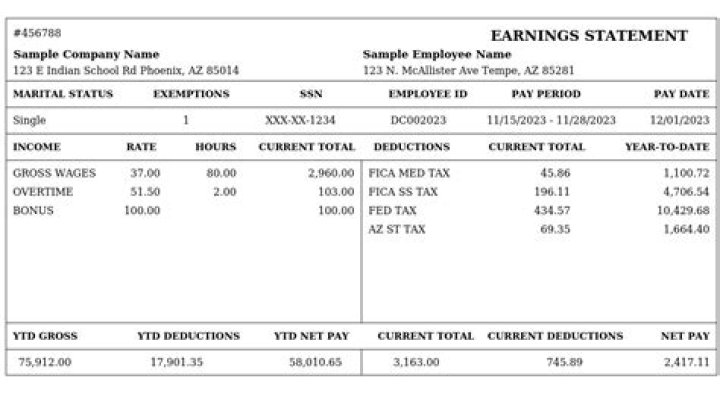 Should your W-2 match your last pay stub?