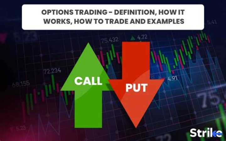 What account do you need to trade options?