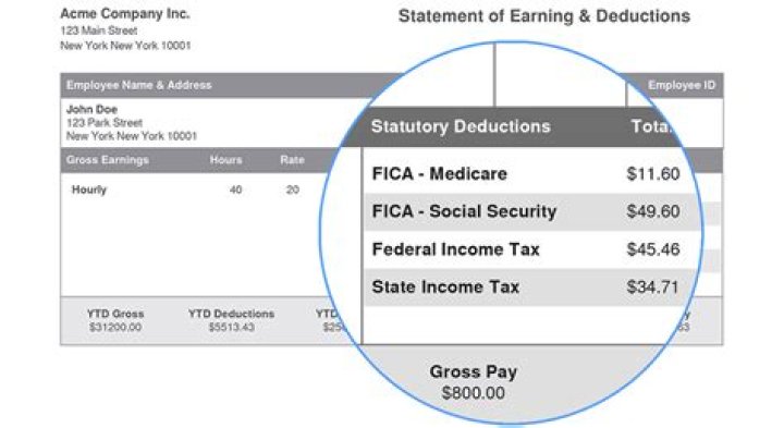 What are 3 common deductions from a paycheck?