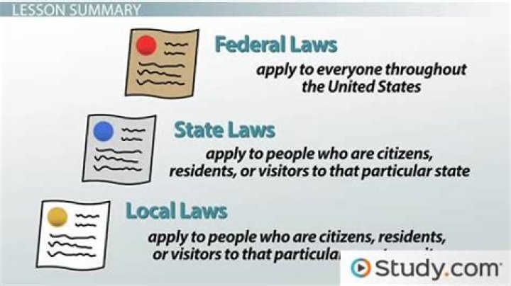 What are 3 federal laws?