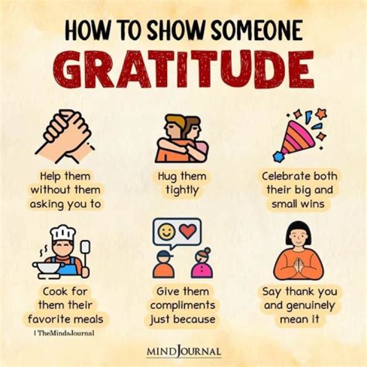 What are 3 ways to say you have gratitude?