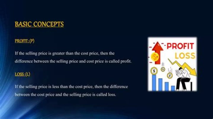 What are advantages and disadvantages of profit and Loss Control?