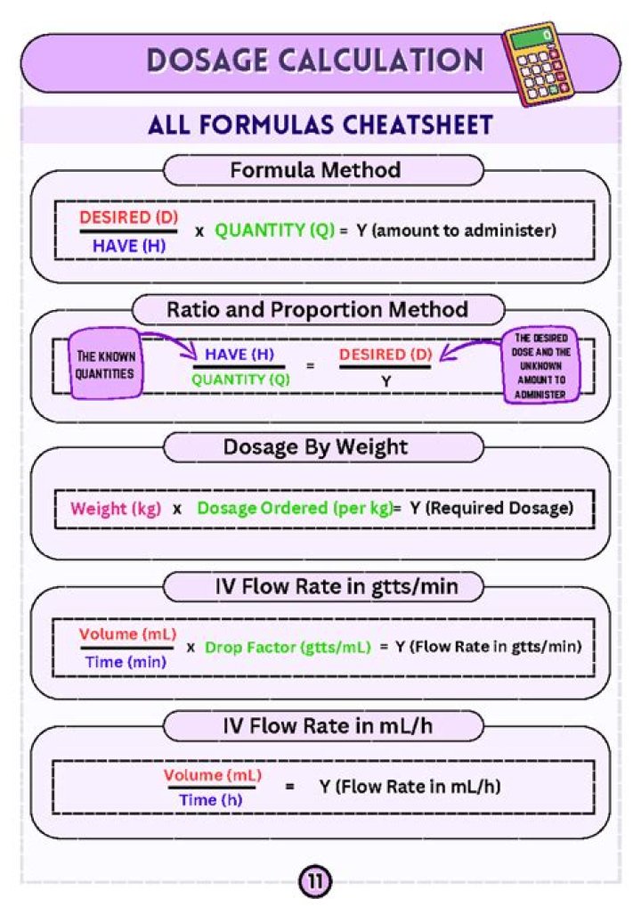 What are calculations used in worksheets?