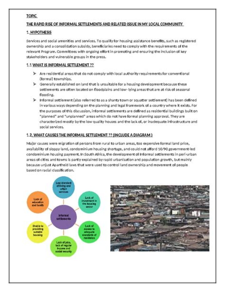 What are characteristics of informal settlement?