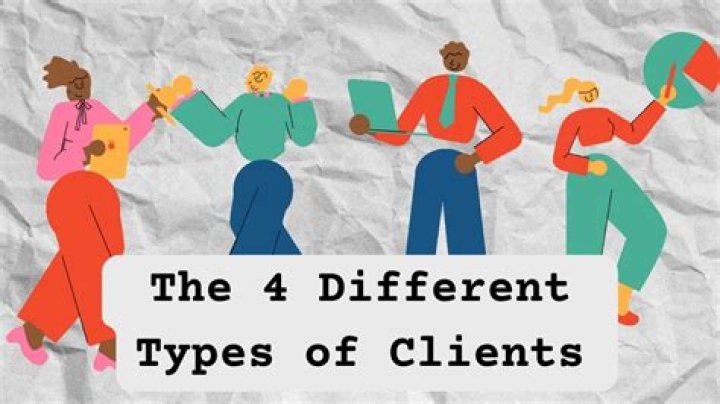 What are clients for a company?