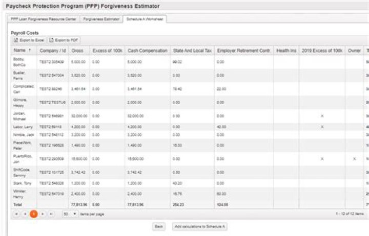 What are considered payroll costs for PPP?