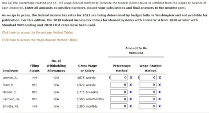 What are employee taxes withheld?