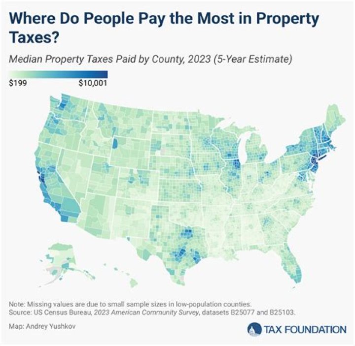 What are employer taxes in Pennsylvania?
