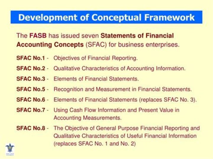 What are FASB Concept Statements?