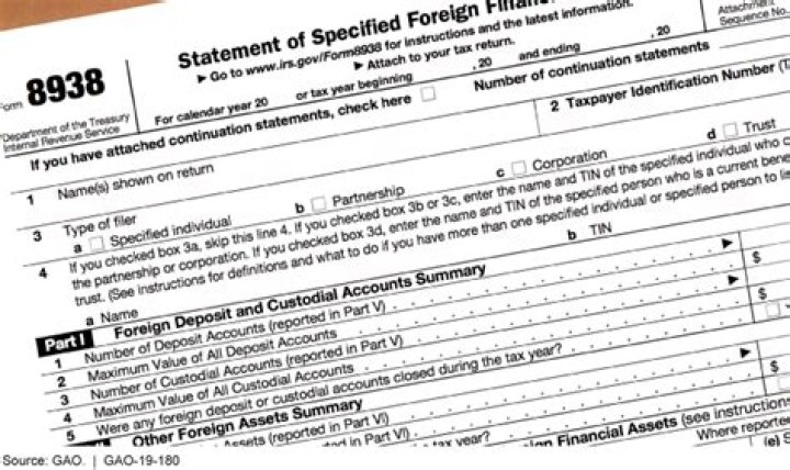 What are foreign assets on Form 8938?