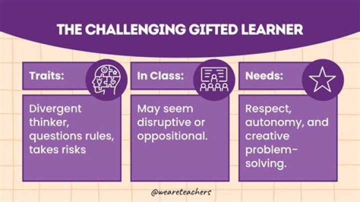 What are gifted people like in relationships?