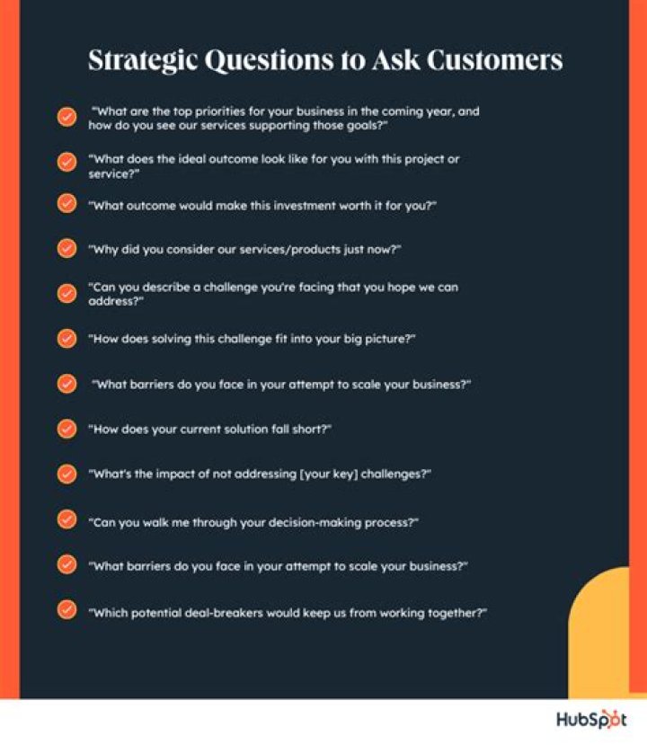 What are good questions to ask a business strategy?