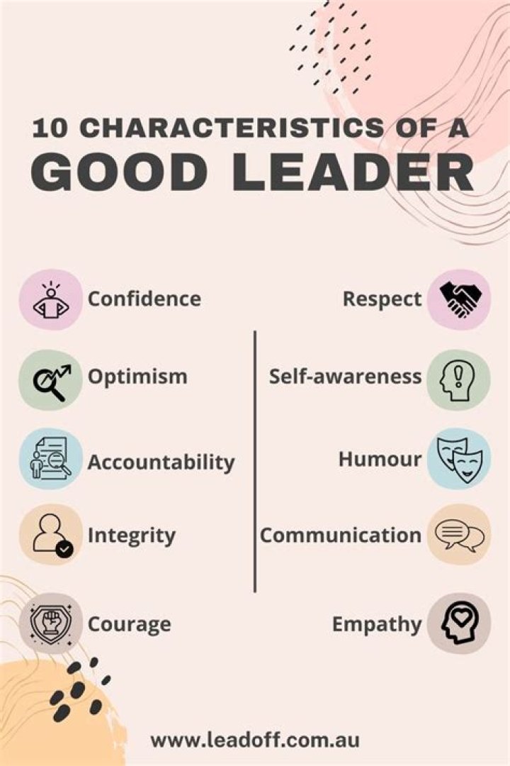 What are inspiring traits of a leader?