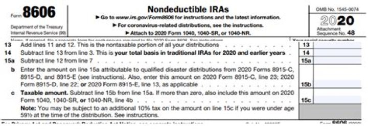 What are non-deductible IRAs?