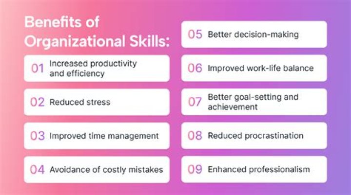 What are organizational techniques?