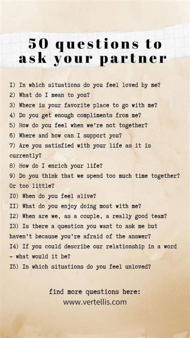 What are partners Questions?