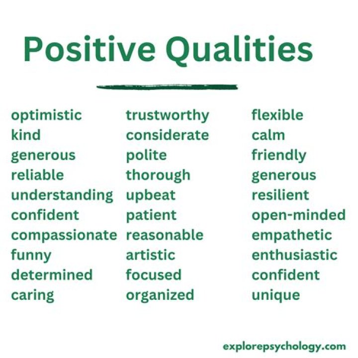 What are positive qualities in a person?