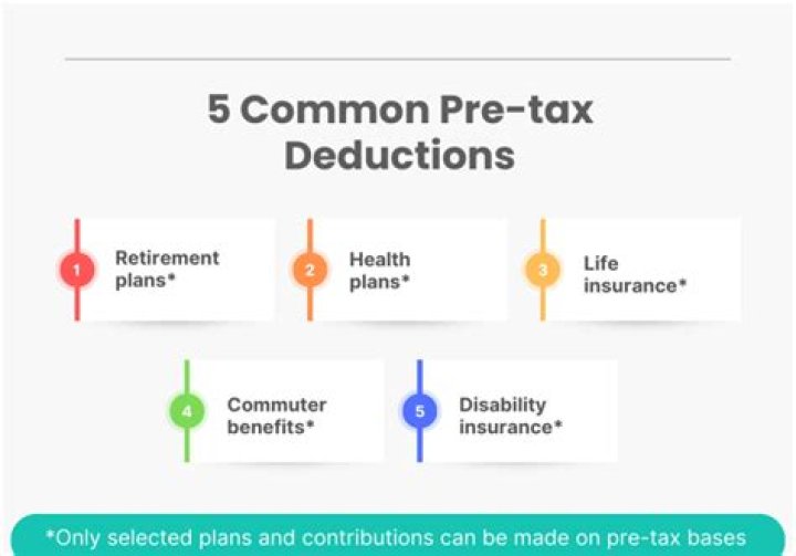 What are pre tax items?
