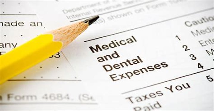 What are qualified deductible medical expenses?