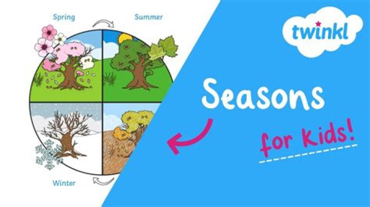 What are questions about seasons?