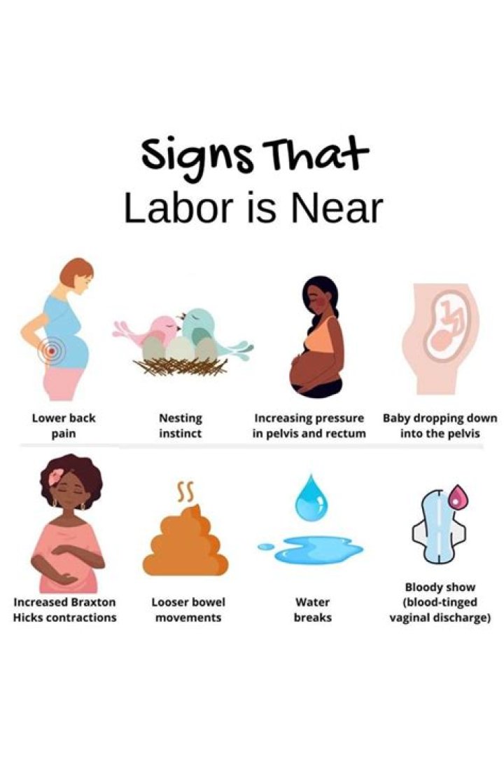 What are signs that labor may be near?