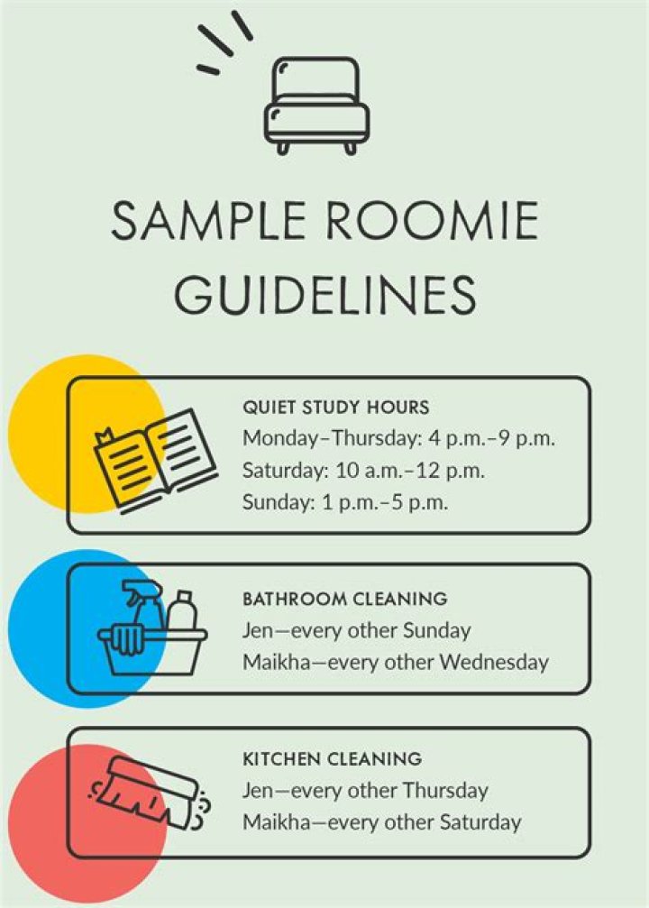 What are some minimum roommate expectations?