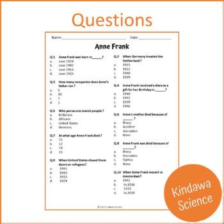 What are some questions to ask Anne Frank?