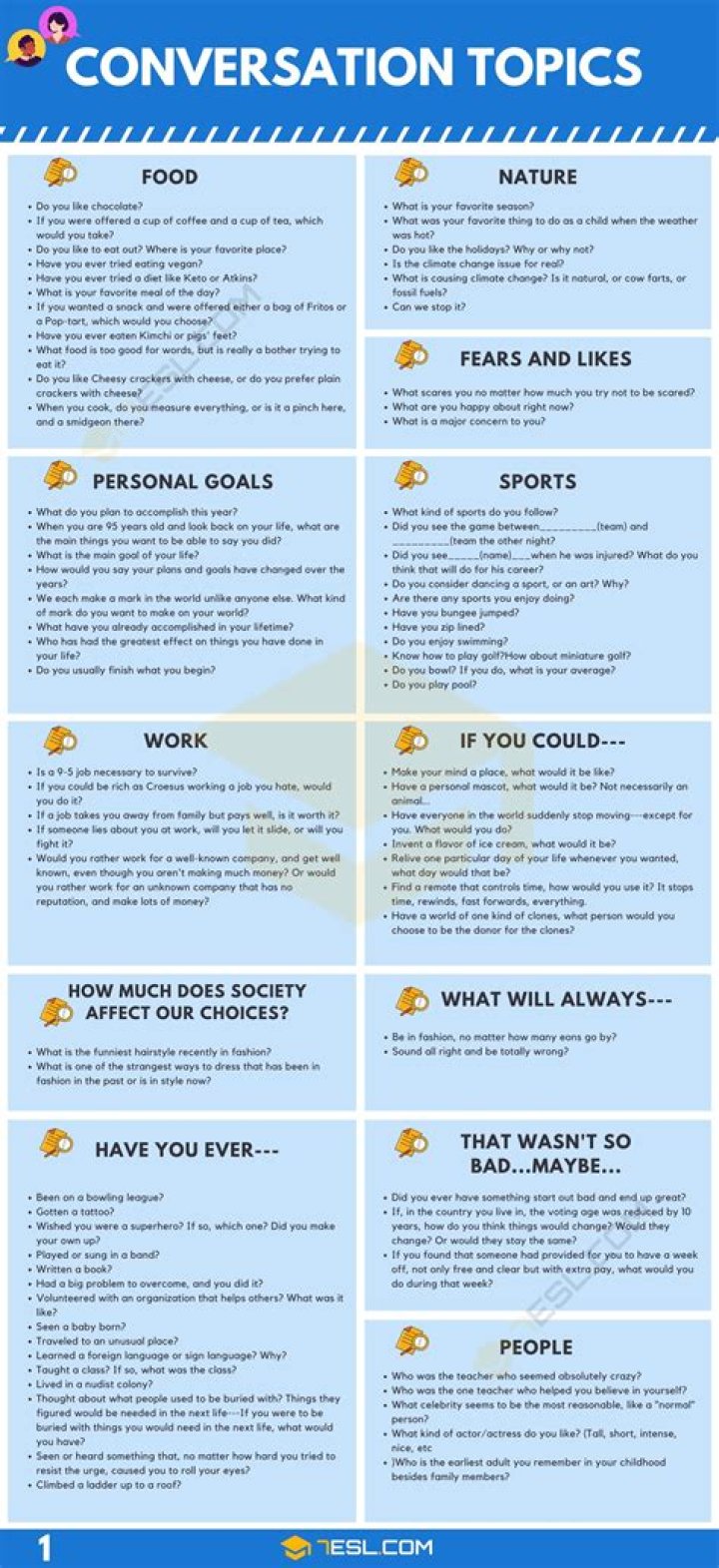 What are some topics to talk about today?