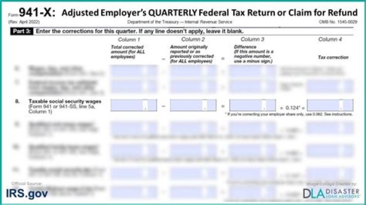 What are taxable Social Security wages Form 941?