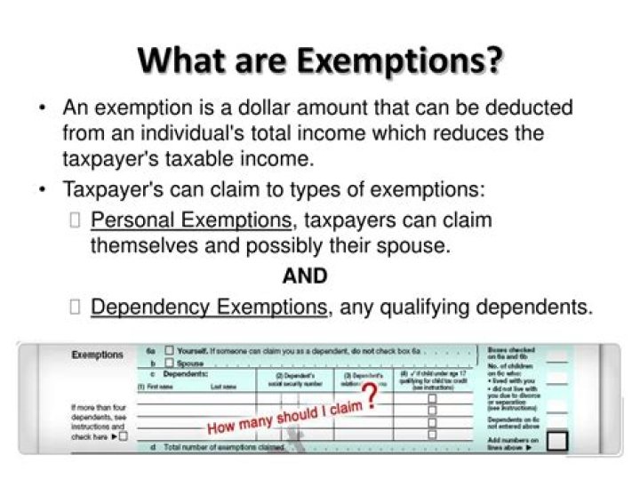 What are taxpayers personal exemptions?