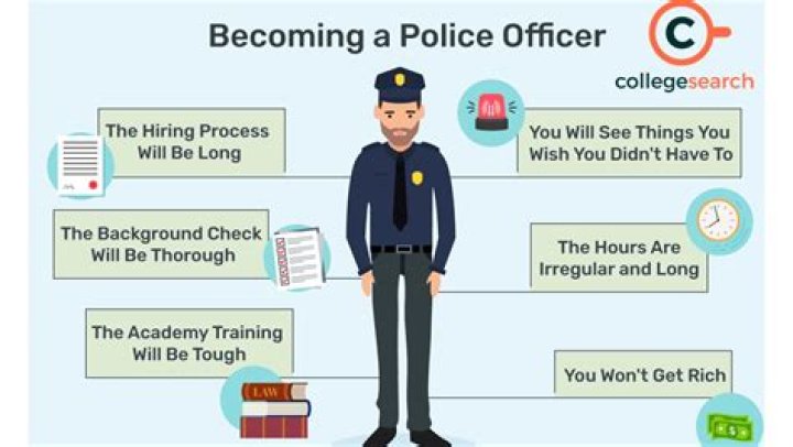 What are the 4 basic responsibilities of the police?