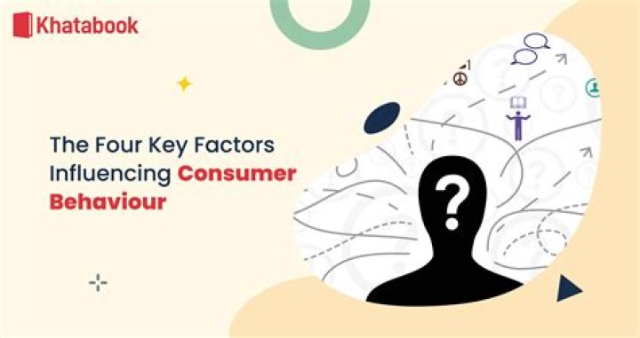 What are the 4 factors affecting your source reference?
