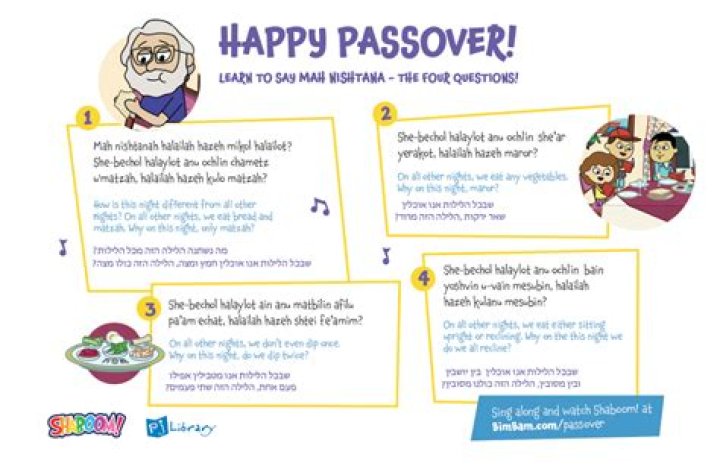 What are the 4 Passover questions?
