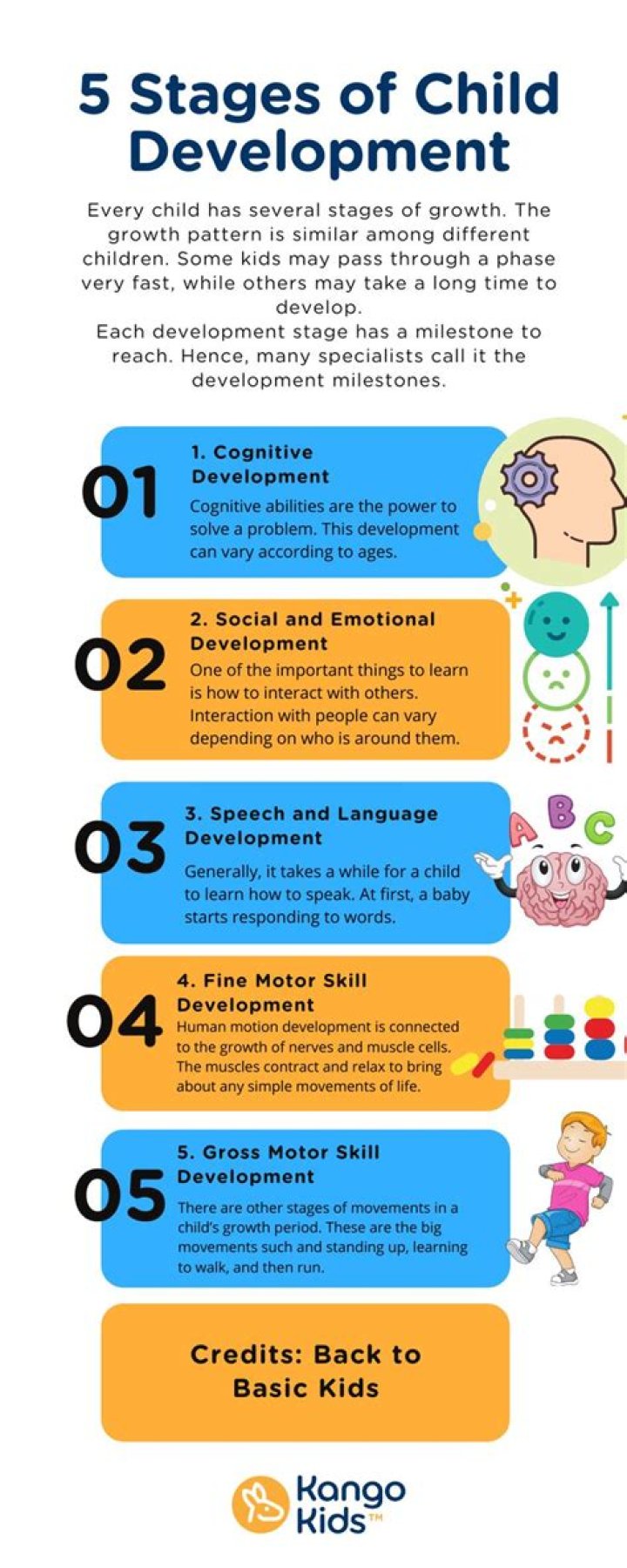 What are the 5 stages of child development?