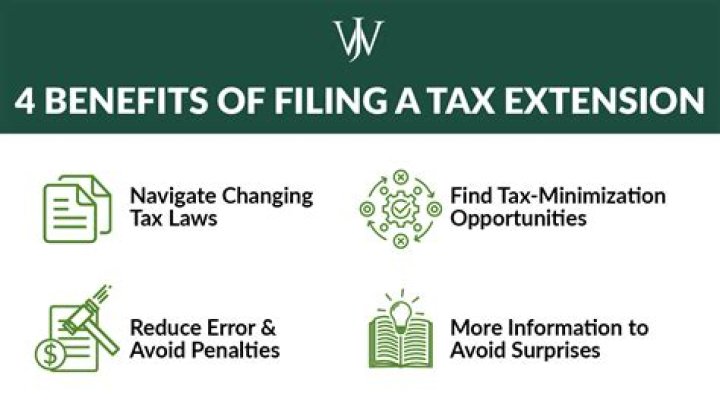 What are the advantages of filing a tax extension?
