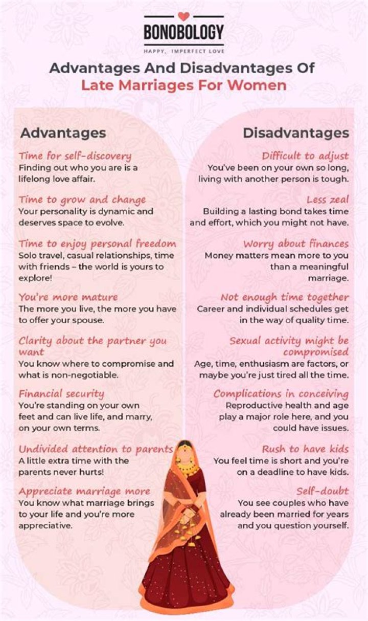 What are the advantages of late marriage?