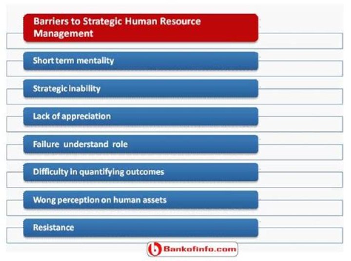 What are the barriers to strategic HR?