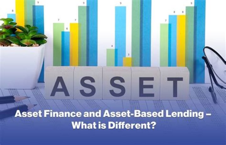 What are the benefits for a lender in an asset backed loan financing?