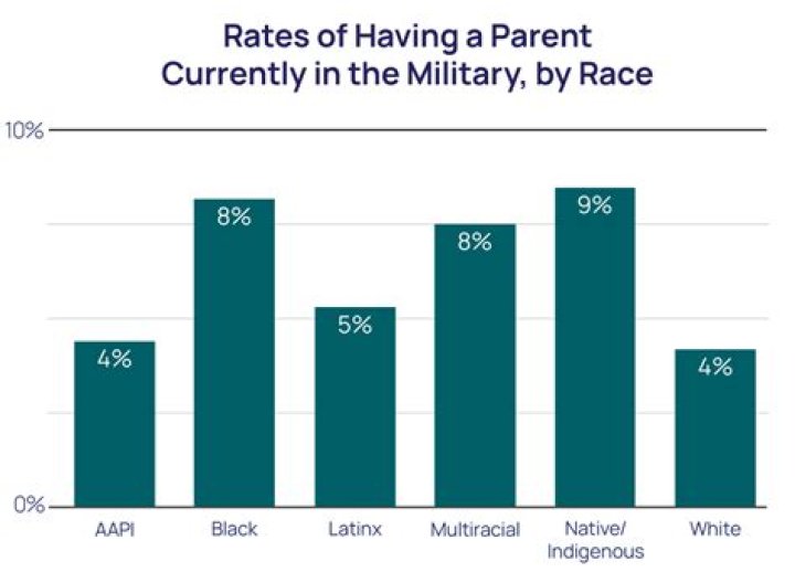 What are the benefits of having a parent company?