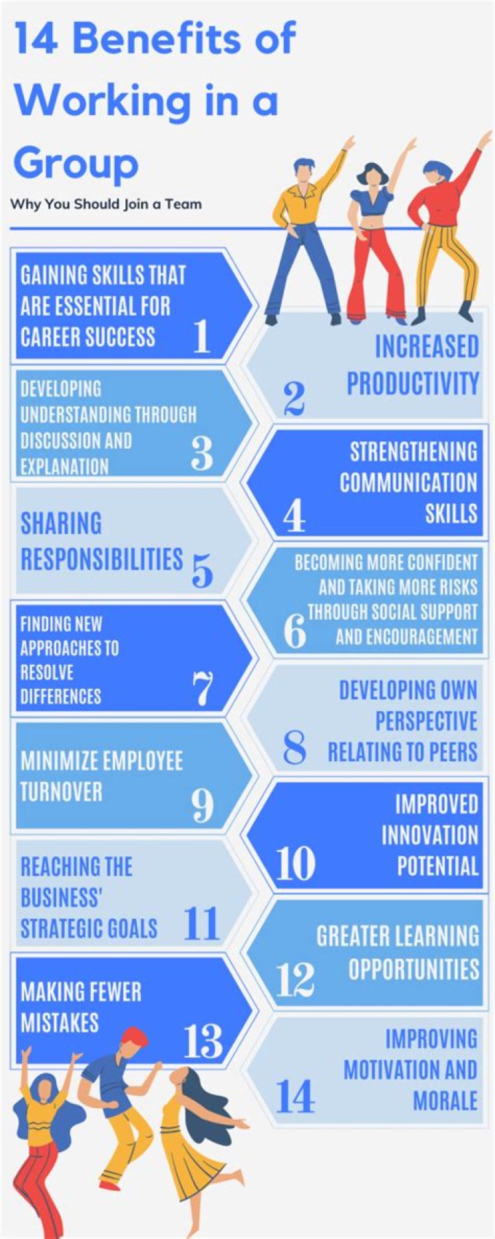 What are the benefits of working with your wife?