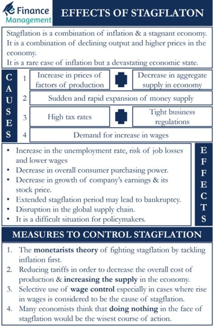 What are the causes of stagflation?
