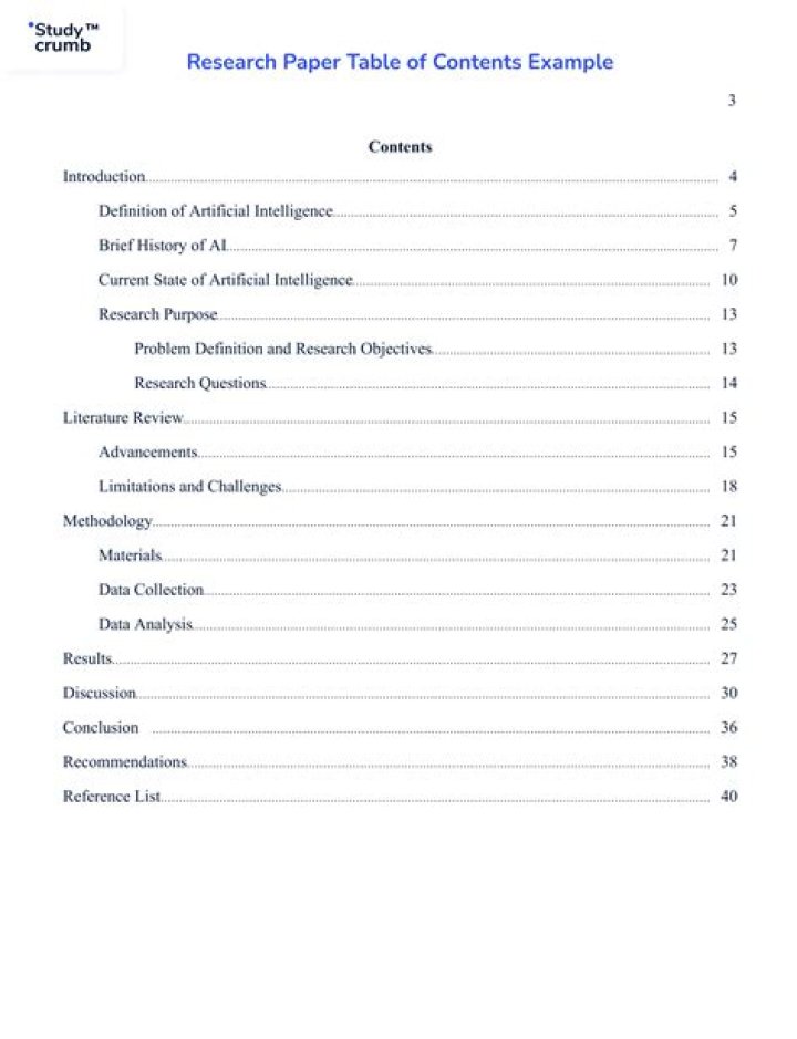 What are the common parts of research paper in order?