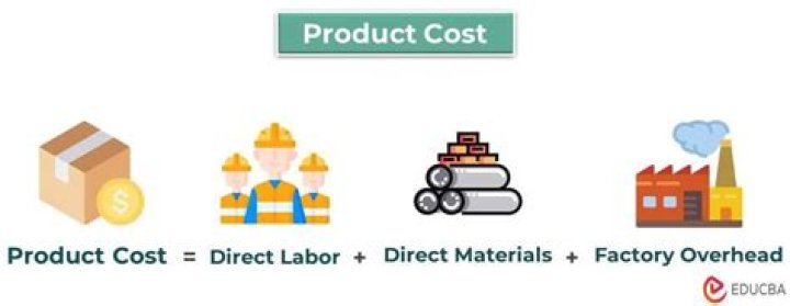 What are the costs associated with a product?