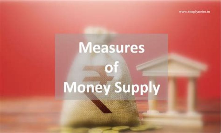 What are the different measures of money supply?