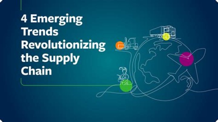 What are the emerging trends in retail marketing?