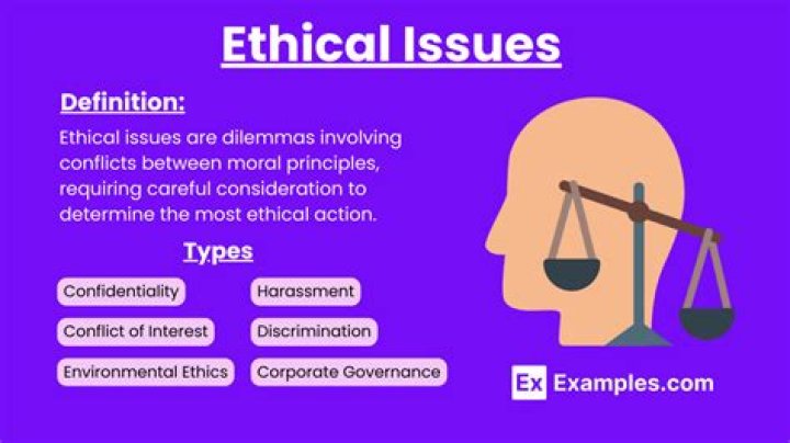 What are the ethical issues?