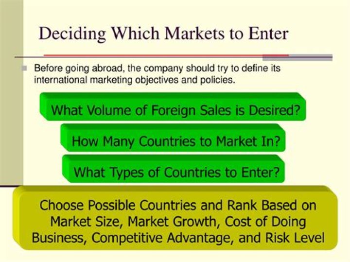 What are the factors that a company should consider when deciding which markets to enter?